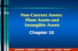 Non-Current Assets: Plant Assets and Intangible Assets Chapter 10 HORNGREN ♦ HARRISON ♦ BAMBER ♦ BEST ♦ FRASER ♦ WILLETT.