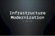 Infrastructure Modernization 1.23.13. Overview What is technology infrastructure? Why should we invest in it? What are current best practices/recommendations?