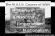 The M.A.I.N. Causes of WWI M.ilitarism A.lliances I.mperialism N.ationalism Click on one of the four M.A.I.N. causes to begin.