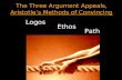 The Three Argument Appeals, Aristotle’s Methods of Convincing Logos Pathos Ethos.
