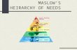 MASLOW’S HEIRARCHY OF NEEDS. CHARACTERISTICS OF M.H. Sense of Belonging Attachement to others Sense of Purpose Value oneself Positive Outlook “Looking.