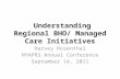 Understanding Regional BHO/ Managed Care Initiatives Harvey Rosenthal NYAPRS Annual Conference September 14, 2011.