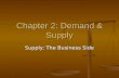 Chapter 2: Demand & Supply Supply: The Business Side.