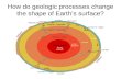 How do geologic processes change the shape of Earth’s surface?