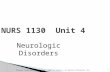 1Elsevier items and derived items © 2007 by Saunders, an imprint of Elsevier, Inc. NURS 1130 Unit 4 Neurologic Disorders.
