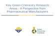 Key Green Chemistry Research Areas - A Perspective from Pharmaceutical Manufacturers.