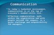 Communication In today’s turbulent environment, communication is at the top of everyone’s needed-skills list. Effective communication, both within the.