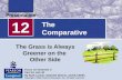 The Comparative The Grass is Always Greener on the Other Side 12 Focus on Grammar 2 Part XII, Unit 40 By Ruth Luman, Gabriele Steiner, and BJ Wells Copyright.