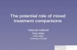 The potential role of mixed treatment comparisons Deborah Caldwell Tony Ades MRC HSRC University of Bristol.