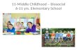 11-Middle Childhood – Biosocial 6-11 yrs. Elementary School.