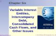 © The McGraw-Hill Companies, Inc., 2007 Slide 6-1 McGraw-Hill/Irwin Chapter Six Variable Interest Entities, Intercompany Debt, Consolidated Cash Flows,