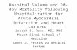 Hospital Volume and 30-day Mortality following Hospitalization for Acute Myocardial Infarction and Heart Failure Joseph S. Ross, MD, MHS Mount Sinai School.