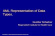 Copyright © 1999, Regenstrief Institute for Health Care XML Representation of Data Types. Gunther Schadow Regenstrief Institute for Health Care.