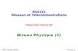 RSX101 Réseaux et Télécommunications Diaporama séance 03 Niveau Physique (1) Révision AJean-Claude KOCH.