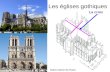 Les églises gothiques Notre Dame de Paris La croix.