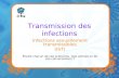 Transmission des infections Infections sexuellement transmissibles (IST) Étudie chacun de ces scénarios. Que penses-tu de ces conversations ?