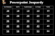 Powerpoint Jeopardy Les VêtementsDOPsVandertrampsLe TempsVerbes 10 20 30 40 50.