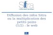 Diffusion des infos Sitra ou la multiplication des petits pains (1/2) : le web.
