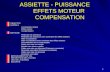 1 ASSIETTE - PUISSANCE EFFETS MOTEUR COMPENSATION OBJECTIFS RAPPELS Commandes moteur Effets moteur Compensation METHODE Réduction de puissance Réduction.