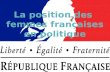 La position des femmes françaises en politique. Introduction Avant 1944 les femmes nétaient pas citoyennes : - Aucun droit politique - Vie politique masculine.