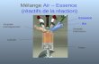 Mélange Air – Essence (réactifs de la réaction) Air Essence Piston Soupape déchappement Soupape dadmission Cylindre.
