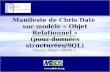 Manifeste de Chris Date sur modèle « Objet Relationnel » (pour données structurées/SQL) Professeur Serge Miranda serge.miranda@unice.fr Directeur Master.