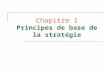Chapitre I Principes de base de la stratégie. 1)-Décision stratégique & opérationnelle.
