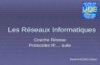 Couche Réseau Protocoles IP,… suite Les Réseaux Informatiques Boukli HACENE Sofiane.