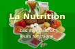 La Nutrition La Nutrition Les aliments et Les aliments et leurs fonctions leurs fonctions.