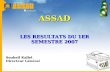 ASSAD LES RESULTATS DU 1ER SEMESTRE 2007 Souheil Kallel Souheil Kallel Directeur Général.