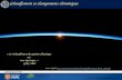 Réchauffement et changements climatiques Montage du diaporama: Nathalie Bacon Source: NASA, //.