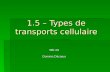 1.5 – Types de transports cellulaire SBI 4U Dominic Décoeur.