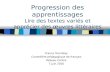 Progression des apprentissages Lire des textes variés et apprécier des œuvres littéraires France Tremblay Conseillère pédagogique de français Réseau Centre.