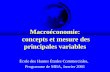 Macroéconomie: concepts et mesure des principales variables École des Hautes Études Commerciales, Programme de MBA, Janvier 2001.
