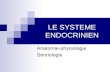 LE SYSTEME ENDOCRINIEN Anatomie-physiologie Sémiologie.