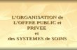 LORGANISATION de LOFFRE PUBLIC et PRIVEE et des SYSTEMES de SOINS.