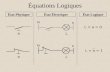 État Physique État ÉlectriqueÉtat Logique a L = a = 0 L = a = 1 L Ph N a L N Équations Logiques.