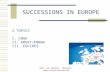 Bart van Opstal – Notaris  SUCCESSIONS IN EUROPE 3 TOPICS I. CNUE II. ARERT/ENRWA III. EUFIDES.