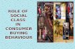 Role of Social Class in Consumer Buying Behaviour