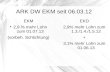 ARK DW EKM seit 06.03.12 EKM 2,9 % mehr Lohn zum 01.07.13 (vorbeh. Schlichtung) EKD 2,9% mehr Lohn zum 1.3./1.4./1.5.12 + 3,1% mehr Lohn zum 01.06.13.
