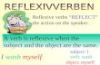Reflexive verbs REFLECT the action on the speaker. A verb is reflexive when the subject and the object are the same. I wash myself. subject: I verb: wash.