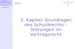 3. Kapitel: Grundlagen des Schuldrechts – Störungen im Vertragsrecht I. Einführung FH-Hof/ VWA Wirtschaftsprivatrecht Prof. Dr. J. Lehmann VWA.