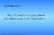1 Bezeichnungssystem für Stahlguss und Gusseisen Lernstation 3 Das Bezeichnungssystem für Stahlguss und Gusseisen.