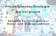 Günter Herberholz WS 02/03 Projektionstechnologie im Vergleich Aktuelle Technologien zur Daten und Videoprojektion.