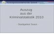 Kreispolizeibehörde Soest bürgerorientiert professionell rechtsstaatlich Auszug aus der Kriminalstatistik 2010 - Stadtgebiet Soest -