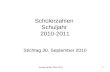 Schülerzahlen 2010-20111 Schülerzahlen Schuljahr 2010-2011 Stichtag 30. September 2010.