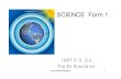 Form 1 science chapter 5 (part2)