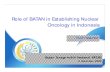 Role of BATAN in Establishing Nuclear Oncology in Indonesia