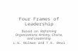 Four Frames Leadership[1]
