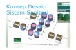Concept System Sanitasi_iatpi